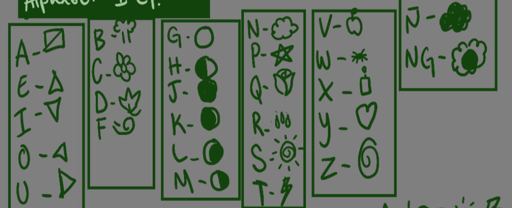 an alphabet I made for a story of mine.